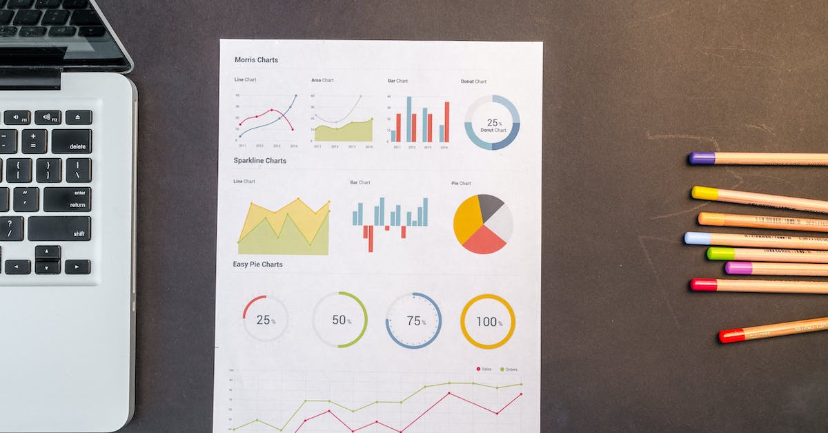 Diplomado en Big Data y Business Analytics en Panamá